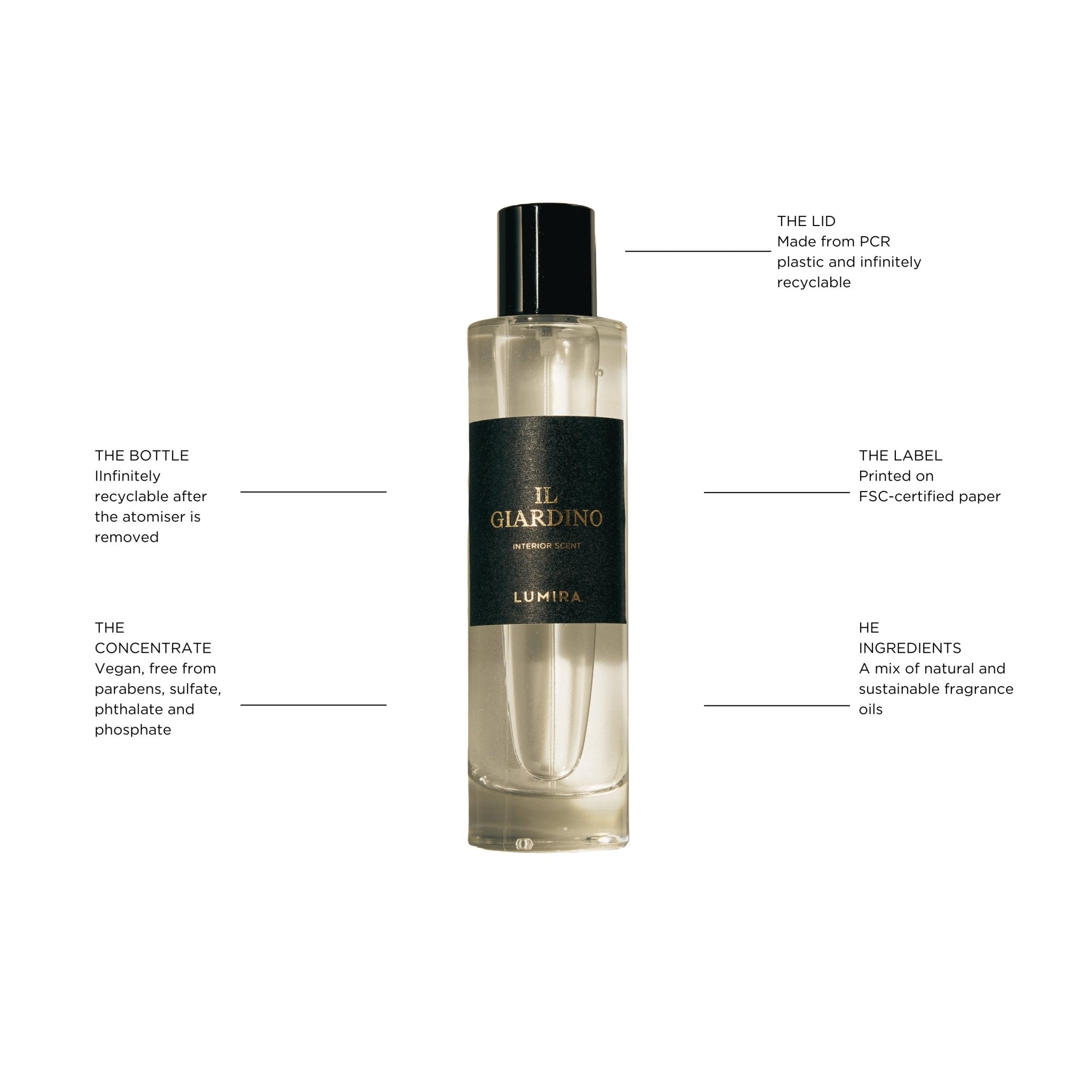 Il Giardino Room Spray - LUMIRA